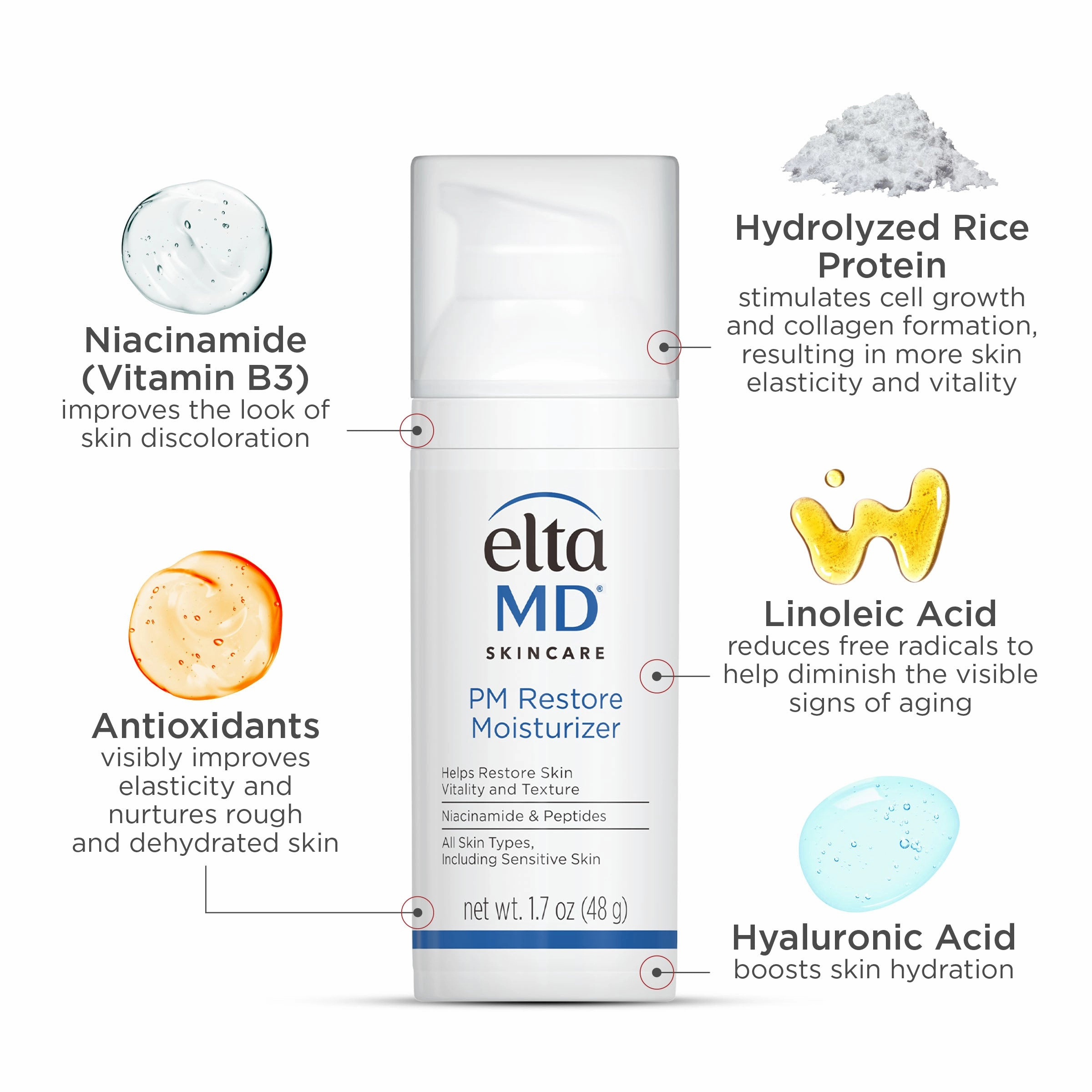 EltaMD Hydration Bundled Kit