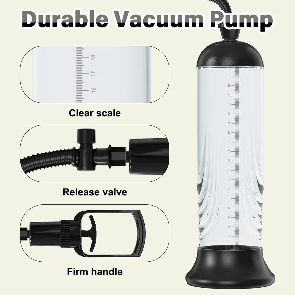 Gabriel - Penis Pump Set