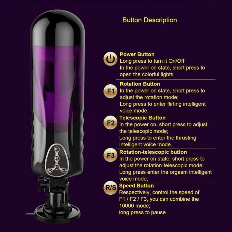 Hands free Telescopic Male Masturbator Toy
