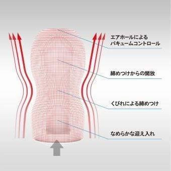 Tenga - New Original Vacuum Cup Stroker Masturbator