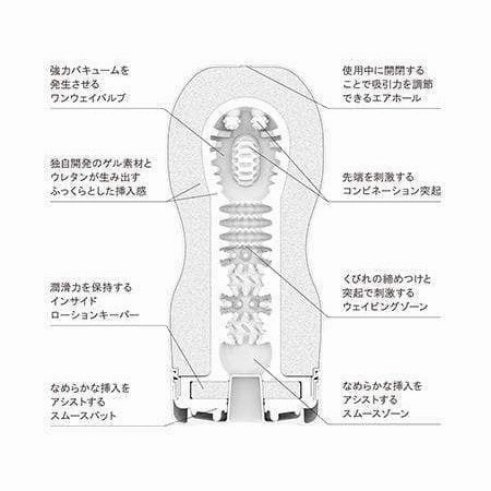 Tenga - New Original Vacuum Cup Stroker Masturbator