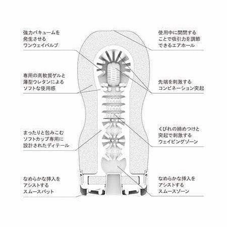 Tenga - New Original Vacuum Cup Stroker Masturbator