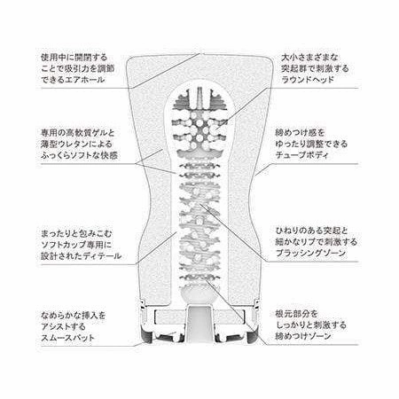 Tenga - New Squeeze Tube Cup Stroker Masturbator