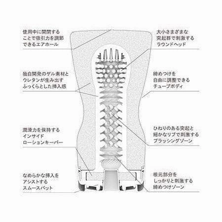 Tenga - New Squeeze Tube Cup Stroker Masturbator