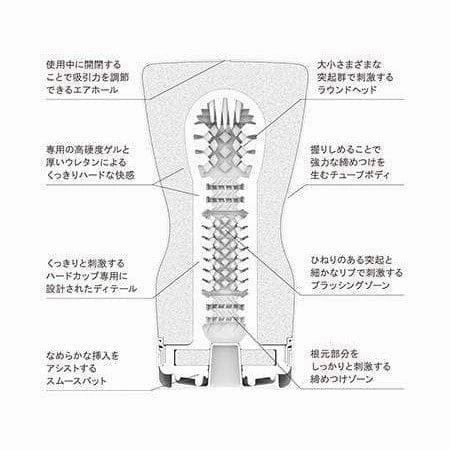 Tenga - New Squeeze Tube Cup Stroker Masturbator