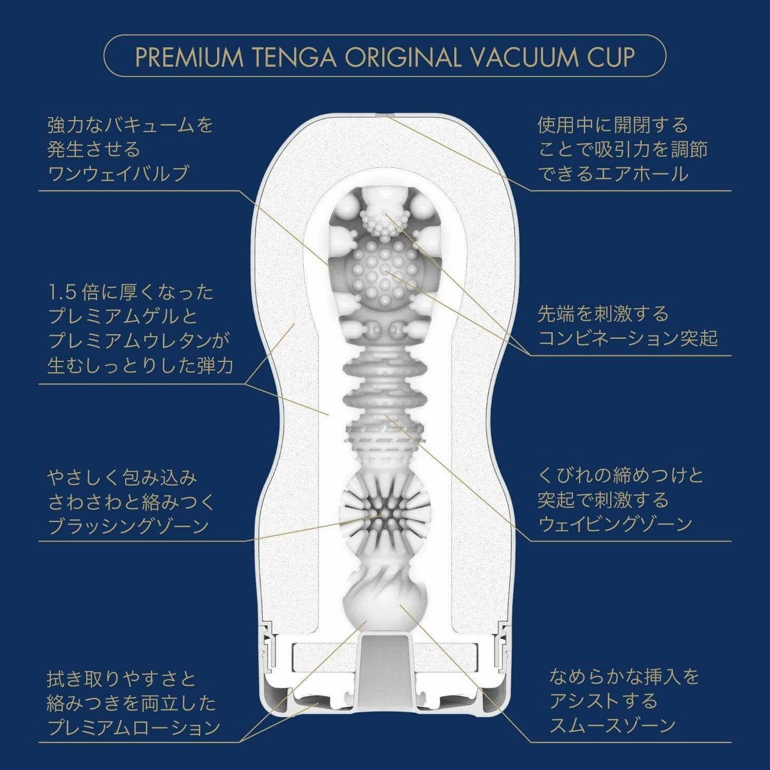 Tenga - Premium Tenga Series Cup Masturbator